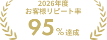 2025→2026年度 お客様リピート率 95%達成